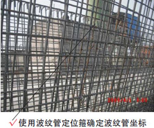 預制梁施工工藝流程及施工要點詳解 - 聞寶聯技術空間 - 止于至善