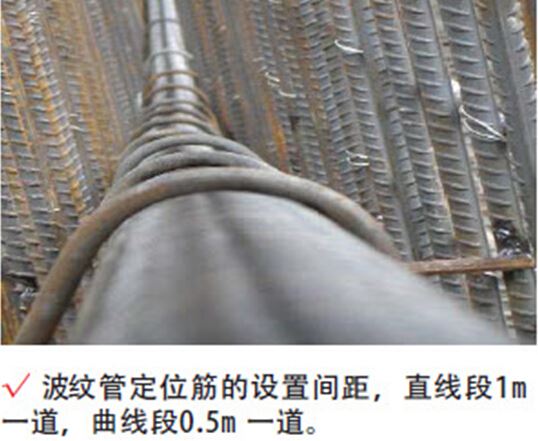 預制梁施工工藝流程及施工要點詳解 - 聞寶聯技術空間 - 止于至善