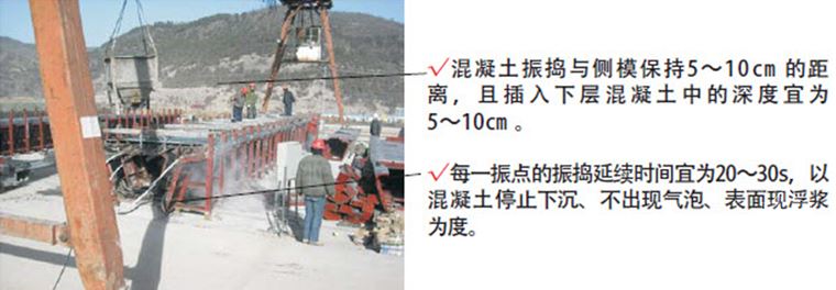 預制梁施工工藝流程及施工要點詳解 - 聞寶聯技術空間 - 止于至善